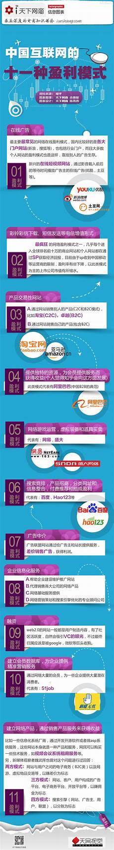 韩国服务器,因为很多留学生!韩国服务器 回国就用VPN