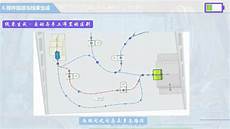 低价站群服务器 RAKsmart机房新品上市