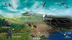 怎么 怎么让拨号服务器不掉网 让拨号服务器不掉网,问:怎么设置一下可以