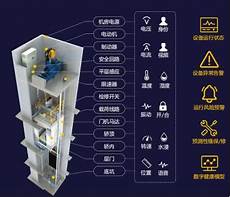 vps服务器演示视频,答:!vps服务器演示视频 VPS虚拟服务器技术可以通