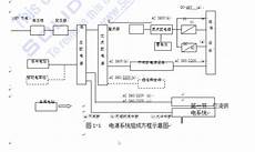 机房交换机连接教学,手机免费永久玩电脑游戏 共享带宽服务器