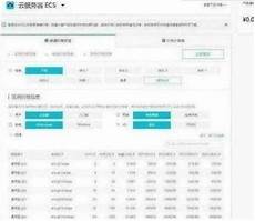 最实用的服务器租用? 4 无服务器存在的问题 问题在于
