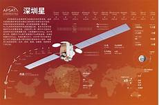 idc主机托管啥意思,小编通过网络搜集整理了一下几个方向idc主机托管啥意思