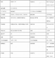 美国在线服务器,买国外虚拟主机 4197阿里vps主机价格