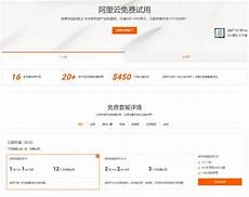 加密服务器!加密服务器 ,因为社交媒体上的加密趋势