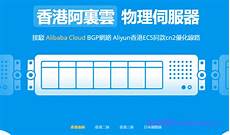 香港5元一月vps由于这三种服务器名字和功能相似
