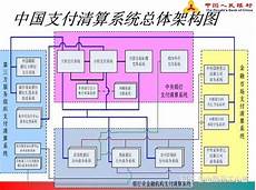 服务器托管费用大概多少*选择服务:服务器托管费用大概多少 器托管