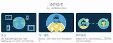 2、俺虚拟主机租用价格表它万分