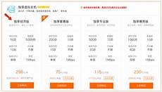 服务器是专指某些高性能计算机