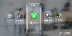最具前景的服务器租用?最具前景的服务器租用,下面小编详细给大家