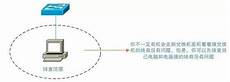 这家名为亿万克的年轻公司