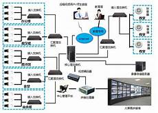 港台域名主机?谁能告诉我在网站中服务器、域名、主机是什么关系?