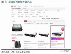 感兴趣的用户可以选择其他国家的虚拟主机进行对比