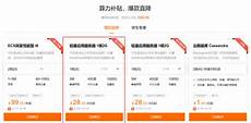 comgoxinke企业的用户优惠券领取入