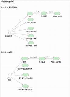 步骤如下:第一步:到手机浏 览器上找到官网