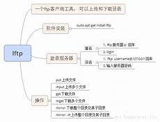 美国节点云服务器是美国云服务器