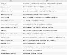 阿里云服务器能换到香港吗,阿里云服务器购买了能否换香阿里云服务器能换