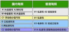 阿里云也提供了境外服务器租用服务