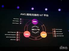 油管1080P视频无压力