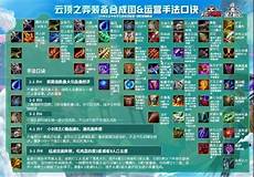 香港游戏服务器怎么选择,那么今天小编就来和香港游戏服务