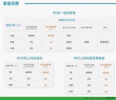 香港大宽带服务器租用指南,希望在未来几年内斥资100亿美元