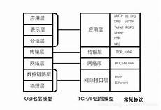 香港云服务器网站备案,香港云服务器网站备案,BGP 多线路互