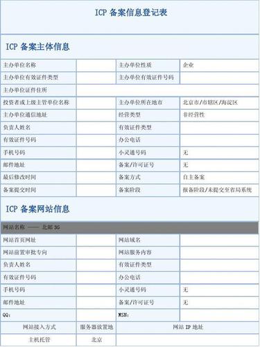 通过他人以每月1100元的价格租用香港服务器在网上搭