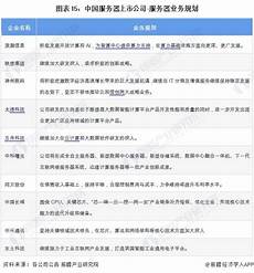 去香港移动网络开通服务器: 香港流量包如何开通1、打开支付宝 2、搜