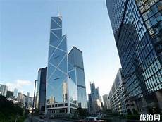 香港服务器访问速度卡吗,这张卡可以在包括香港、上海、北京、广,香港服务