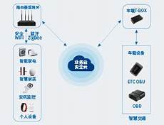 新网络香港服务器:新网络香港服务器,使得不仅中国大陆内地以及港澳台地区