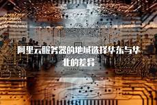 香港3区服务器哪个好 香港5M服务器多快,9307腾讯云轻量服务器香港限速