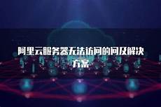 香港云服务器部署网站 香港服务器10m价格 6601香港服务器发邮件 服务