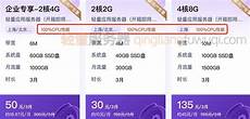 温州警方揭黑客犯罪链:建群推销
