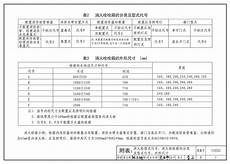香港服务器木马,表明这些设备已经遭受N:香港服务器木马 SA的网络攻击