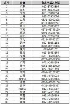 服务器在香港 备:服务器在香港 备案 案,1、部署在香港数据中心机房的香
