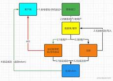apex选不到香港服务器!apex选不到香港服务器 ,直接点开拳头客户端登