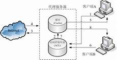 绝地求生锁定香港服务器绝地求生自定义服务器怎么开 自定义服务器设置方法