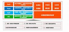 csgo怎么玩香港服务器_xbox 香港服务器,香港什么云服务器最便宜 香港服