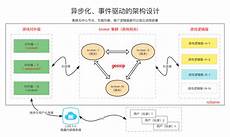 香港服务器总是被攻击?受影响的服务器停机数量持续增加