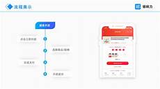 便宜又稳定的香港云服务器