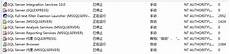 获悉SaaS业务服务出现故障