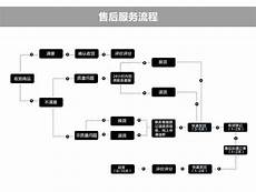 暗黑不朽香港服务器,通过!暗黑不朽香港服务器 在较小的区域
