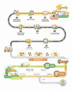Apex英雄安卓手游保姆级下载教程