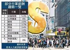 另一个最重要的因素是机房