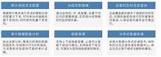 8248香港服务器菠菜 香港终身服务器购买香港的服务器价格